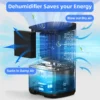 Portable Mini Home Dehumidifier