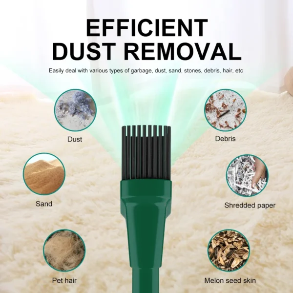 Portable Wireless Car Home Vacuum