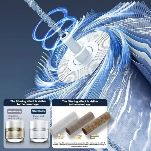 High Pressure Filtered Showerhead