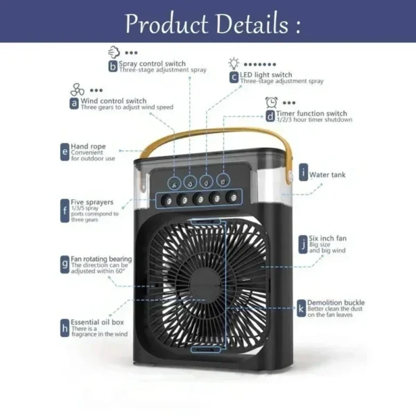 Portable Humidifier Fan