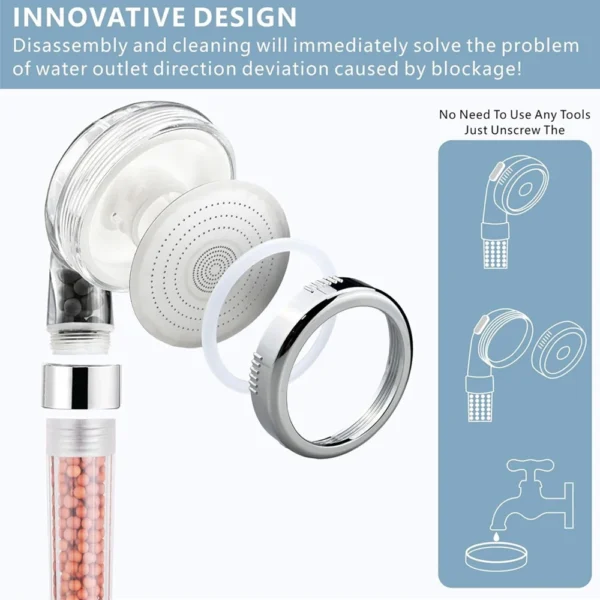 Saa2429f60f9f4d70be227477a674c1ad8.webp Filtered Shower Head