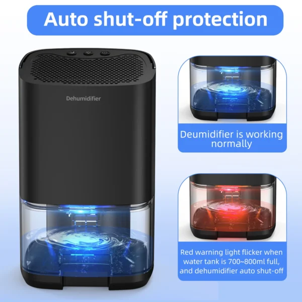 Portable Mini Home Dehumidifier