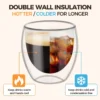 Sd362294230a64fa1bd94c80a7226e1bf8.webp Double-Wall Glass Mug Set