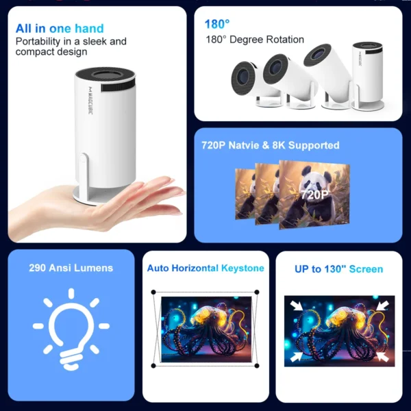 S0b304818426e472f93cde5a191677308n.webp Magcubic Digital Projector