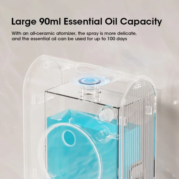 S1d4a6288611b4f3b8fbd063b3270ec428.webp Wall Fragrance Diffuser or Oil