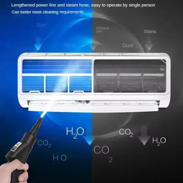 S3a9c9ace3ed8400ca6a34303fe5a17eey.webp High-Pressure Handheld Steam Cleaner