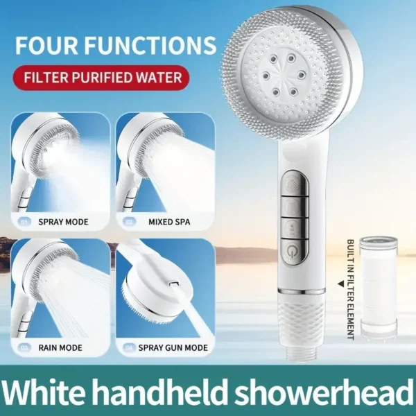 S5f265af99d2c4812b2558a50ecbc5d4df.webp High-Pressure Shower Head