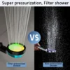S61e11df5275545018942e138f52967315.webp LED Temperature Display Shower Head