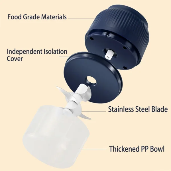Mini Food Chopper