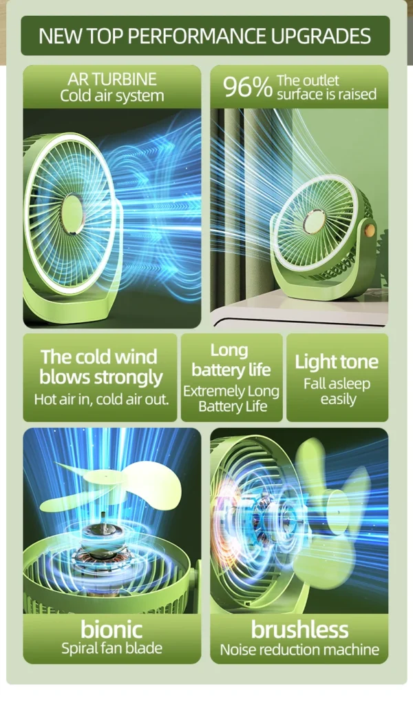 S6a665e67419c4982b069310f2e81be36w.webp Portable Desk Fan with Night Light