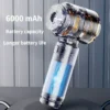 S6b211036a5a341cdad2e570faadbf9dc3.webp Handheld Wireless Vacuum Cleaner