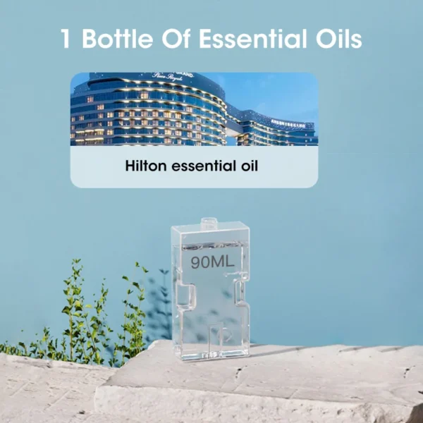 S7a4f8c2b06dc453a9ae4a364f93aa5ecq.webp Wall Fragrance Diffuser or Oil