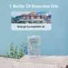 S80838326b08d4a7c94c5fa7da96226eat.webp Wall Fragrance Diffuser or Oil
