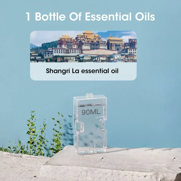 S80838326b08d4a7c94c5fa7da96226eat.webp Wall Fragrance Diffuser or Oil