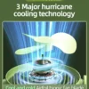 Sc57febc7297142db97c6f01ab6b192a8h.webp Portable Desk Fan with Night Light