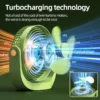 Se5df5e51b37a41259f83d5d19e4971b8Z.webp Portable Desk Fan with Night Light