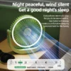 Se83a5e88e3264877a9a4a81b65de6e4cV.webp Portable Desk Fan with Night Light