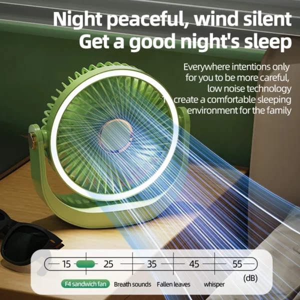Se83a5e88e3264877a9a4a81b65de6e4cV.webp Portable Desk Fan with Night Light