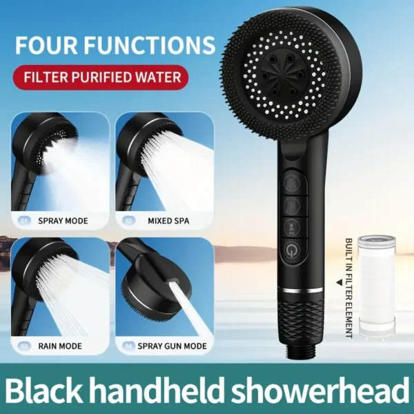 Sf0e084a8d75b4670b95d6b942a29e4a0r.webp High-Pressure Shower Head