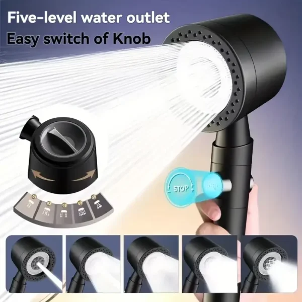 s396c49ce5a1f4c9e9a063ed875e26c2al.webp Filtered Hand Shower