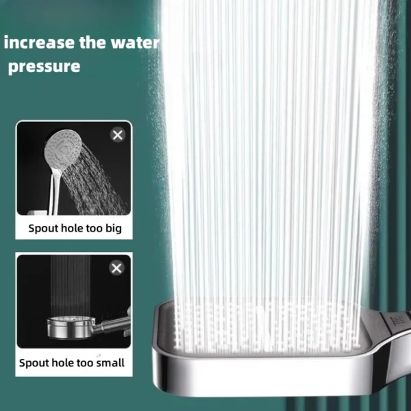 S872b2ef700704fec9d2d9e1807c7f3f1A.webp Adjustable Shower Head