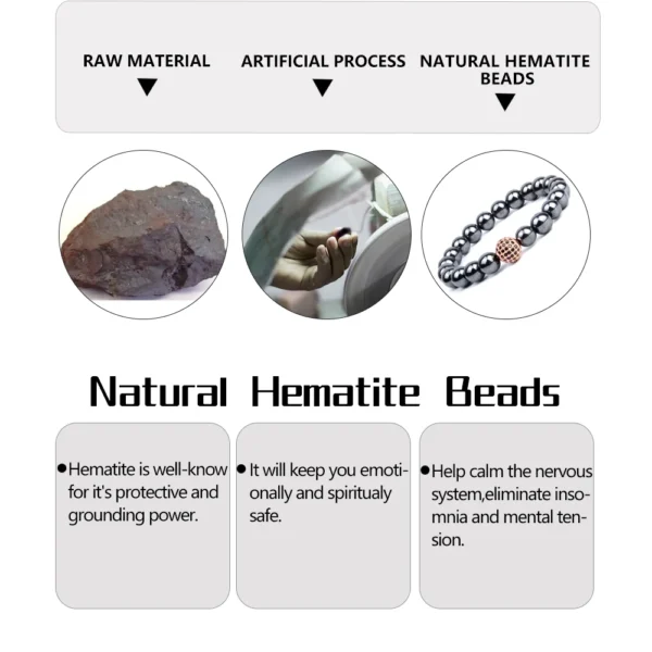 Hematite Cube Spacer Beads