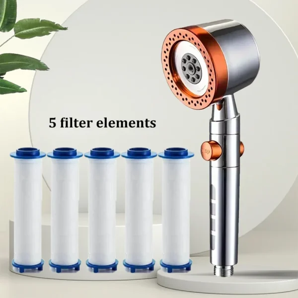 sc4e073d8ef4f43a4b71d9a5c247e36a4f.webp Filtered Hand Shower