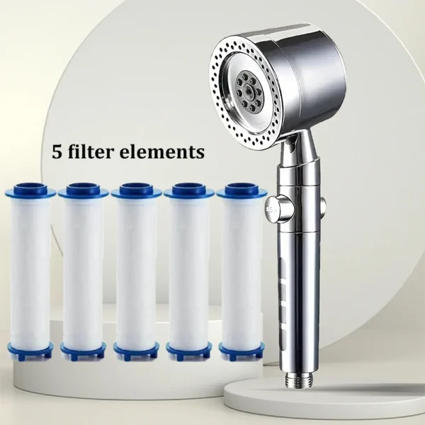 scc6c101cf1f2472c834db1d9dd9fe1b4m.webp Filtered Hand Shower