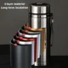 LED Temperature Thermos Bottle