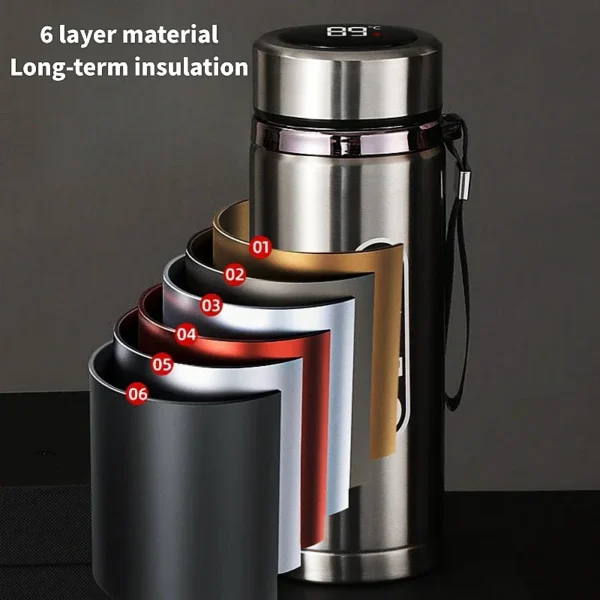 LED Temperature Thermos Bottle