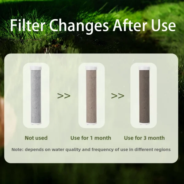 Mineral Filter Shower Head